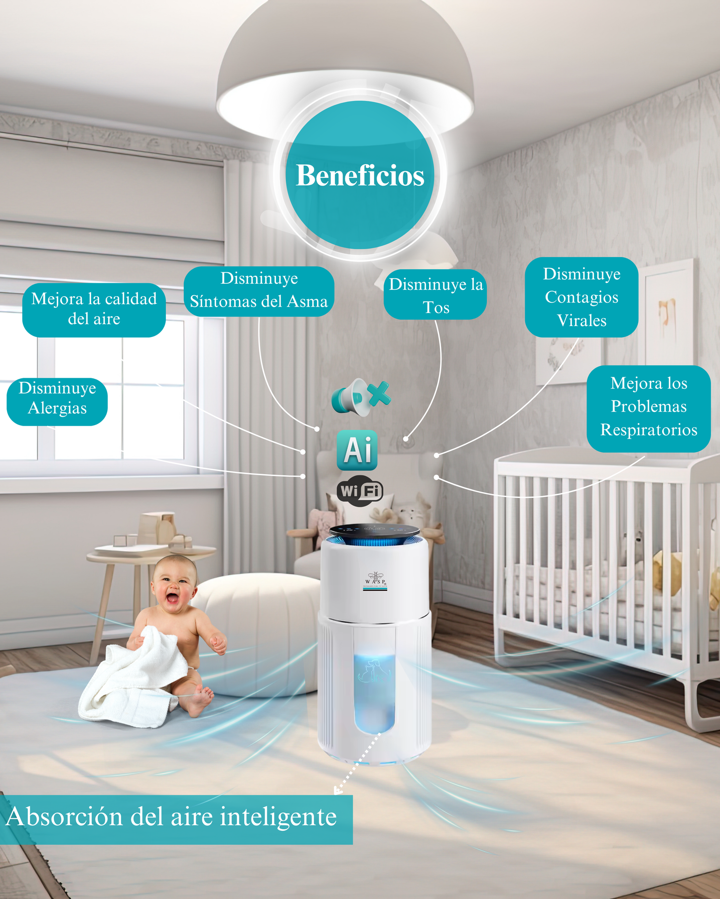 Purificador de Aire Family & Pet Pro - Avanzado