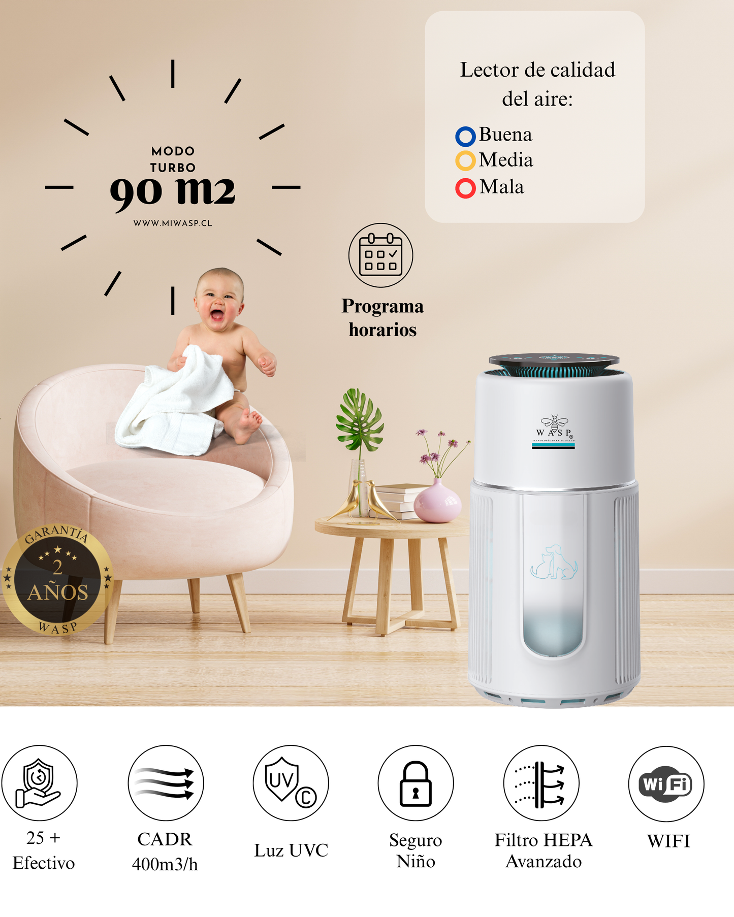 Purificador de Aire Family & Pet Pro - Avanzado