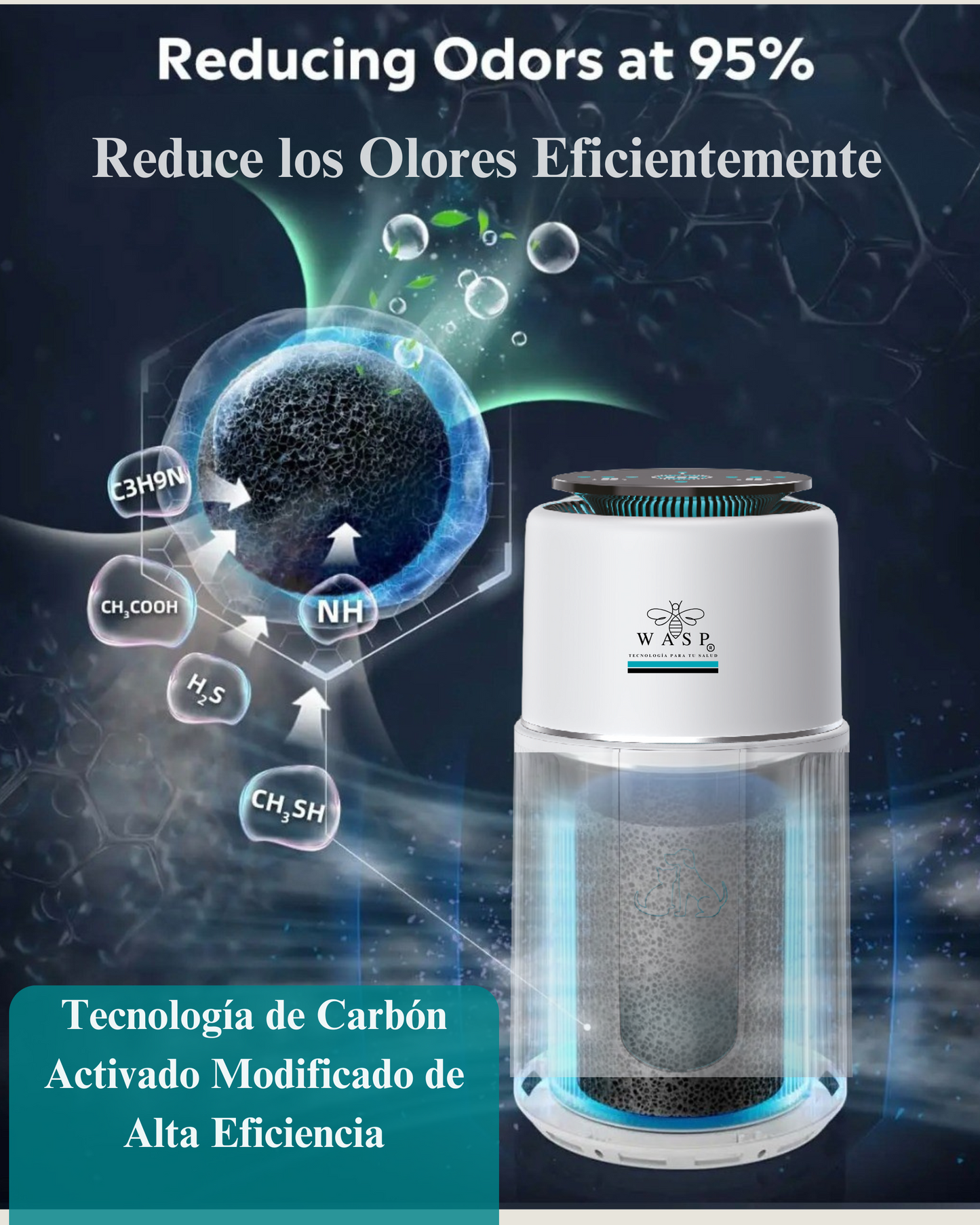 Filtro HEPA H13 Avanzado 4 en 1 para Family & Pet Pro
