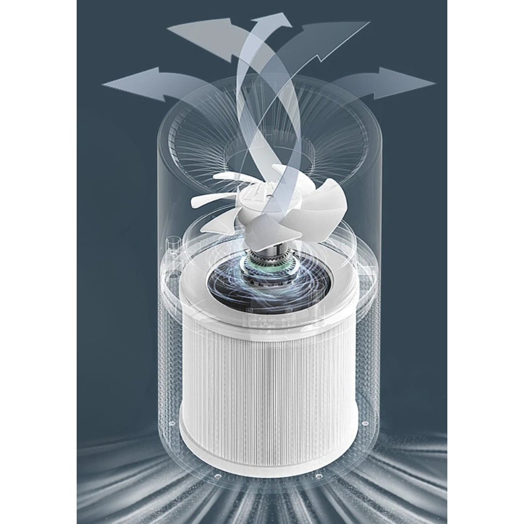 Filtro HEPA H13 De Repuesto - Purificador Dual Home Pro (Exclusivo clientes WASP) - MI WASP