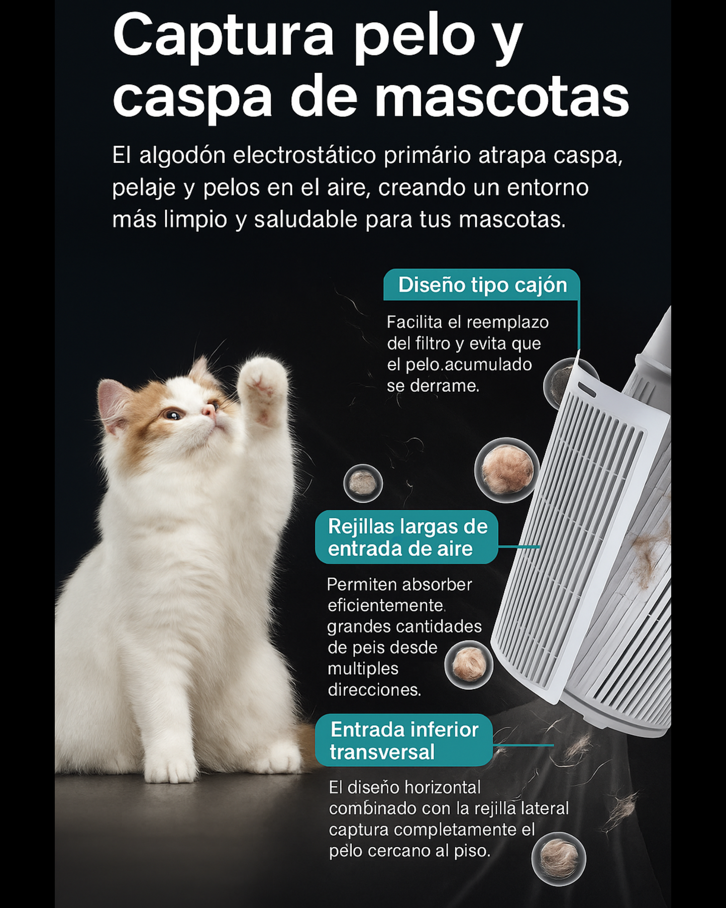 Filtro de Algodón Electroestático WASP – Pack x5 Unidades (Compatible Family & Pet Pro)