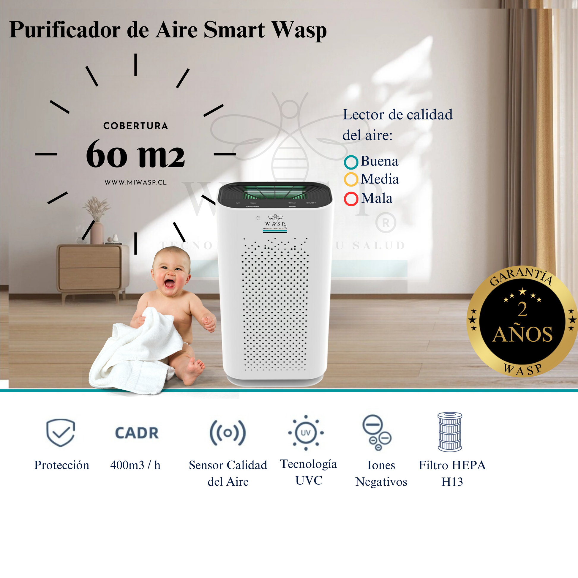 Pack Alérgico: Purificadores Smart Wasp y Dual Home Pro / Solución Integral - MI WASP