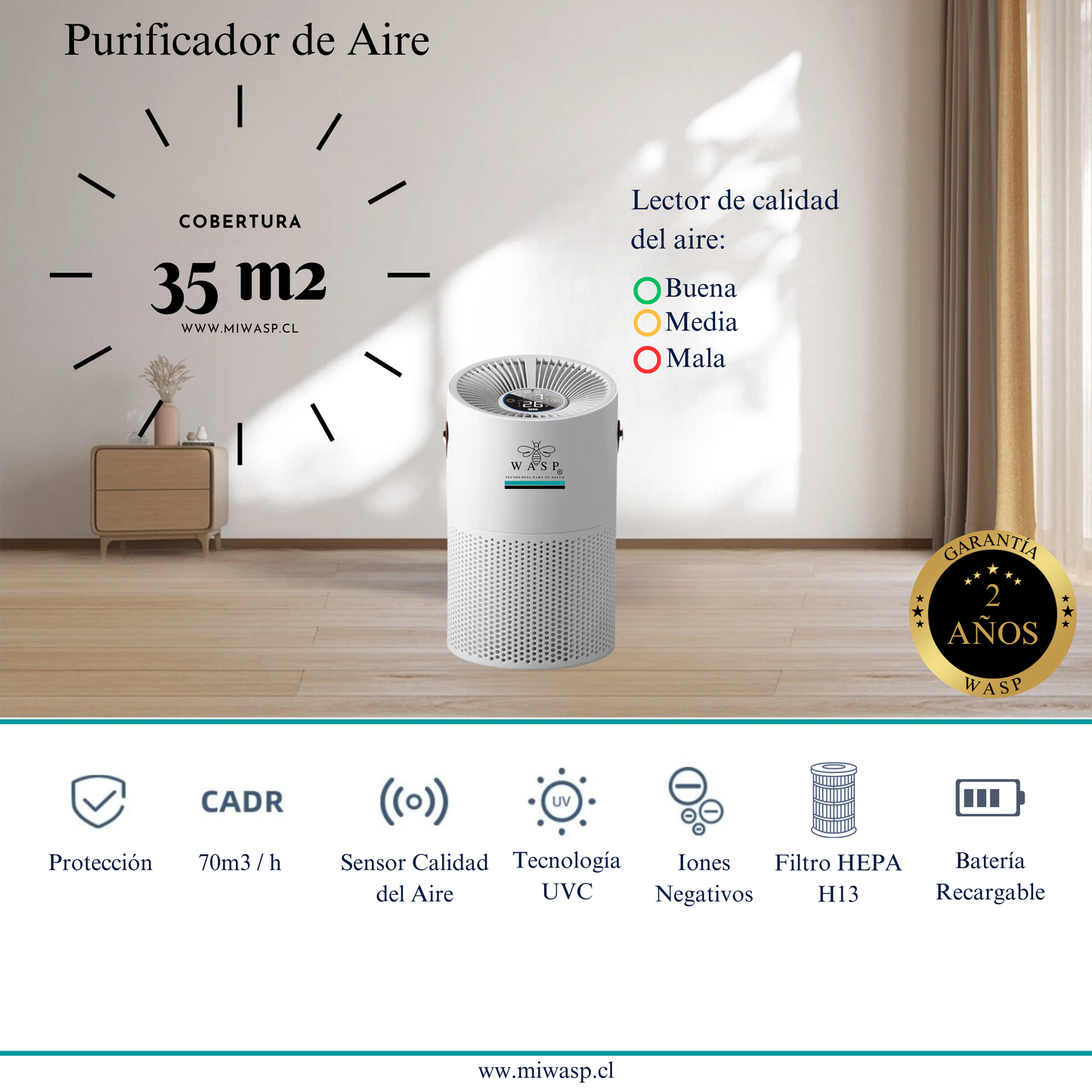 Pack Alérgico: Purificadores Smart Wasp y Dual Home Pro / Solución Integral - MI WASP