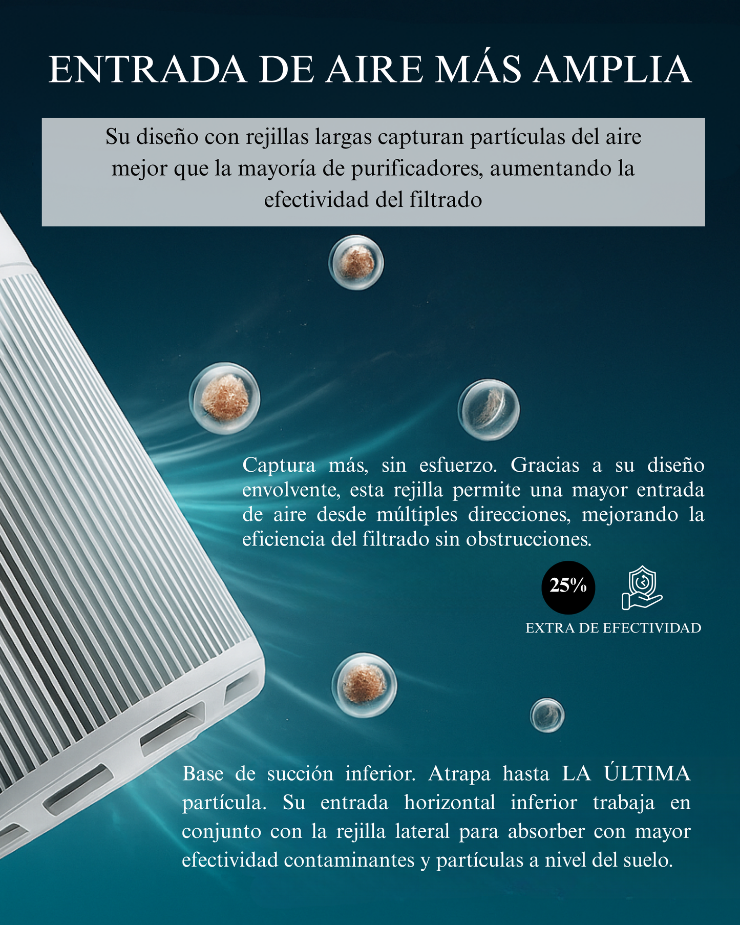 Purificador de Aire Family & Pet Pro - Avanzado