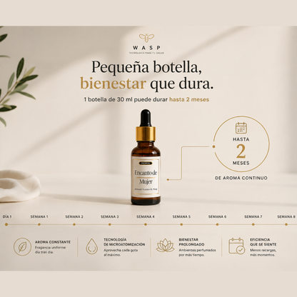 Difusor de Aroma Wasp Essence Pro - Nebulizador Profesional