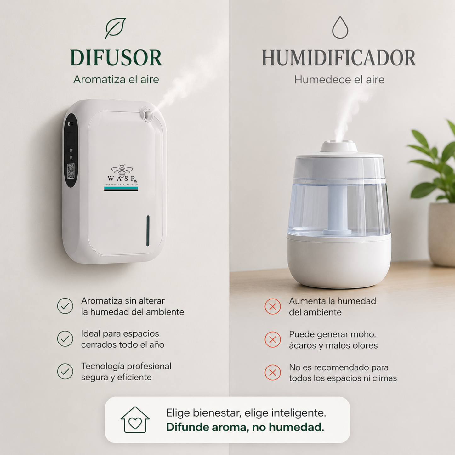 Difusor de Aroma Wasp Essence Pro - Nebulizador Profesional