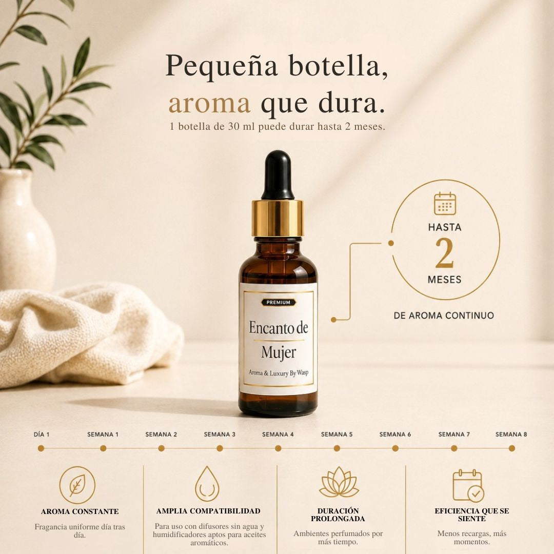 Difusor de Aroma Wasp Essence Pro - Nebulizador Profesional