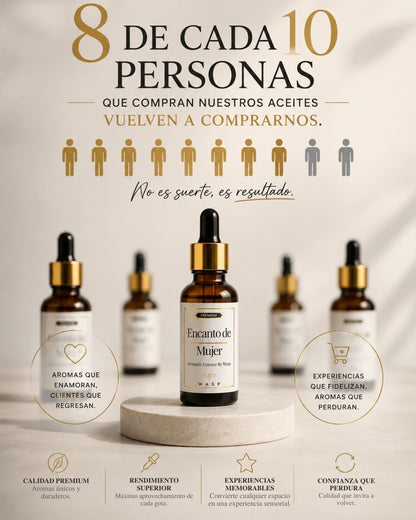 Aceite Aromático - Té Bergamota 30 ml
