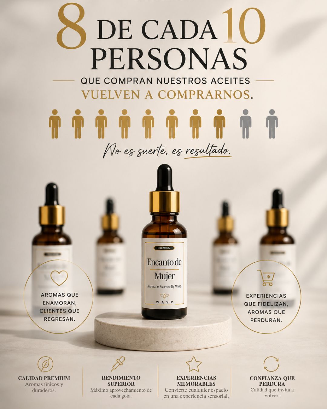Aceites Aromáticos Colección de Autor / 30 ml
