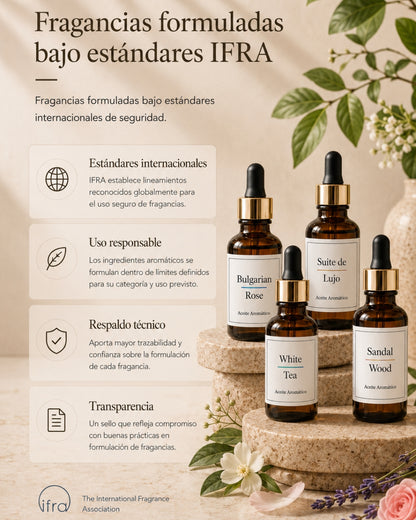 Aceite Aromático - Té Bergamota 30 ml