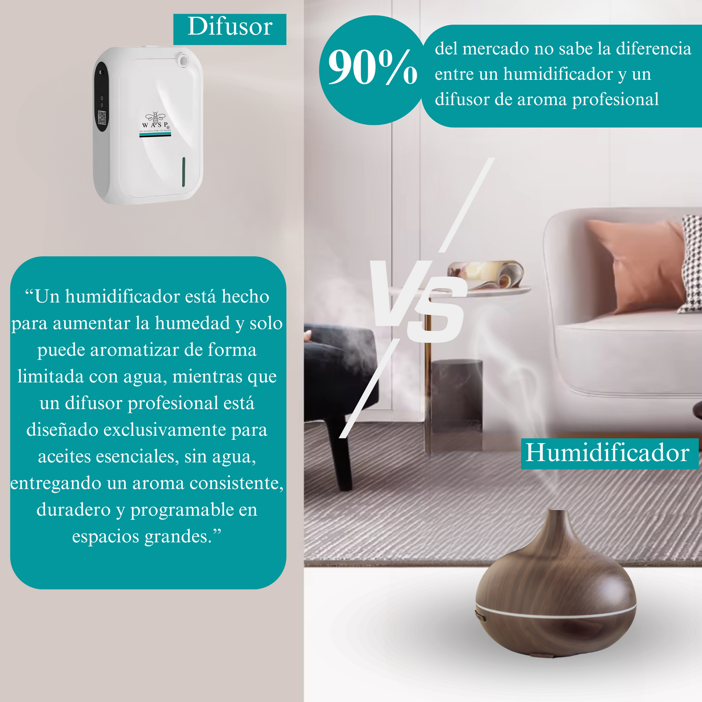 Difusor WASP Essence Pro – Difusor de aroma profesional