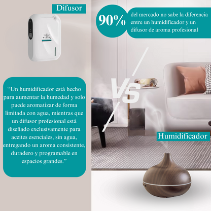 Difusor WASP Essence Pro – Difusor de aroma profesional