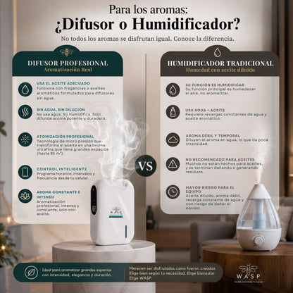 Difusor de Aroma Wasp Essence Pro - Nebulizador Profesional