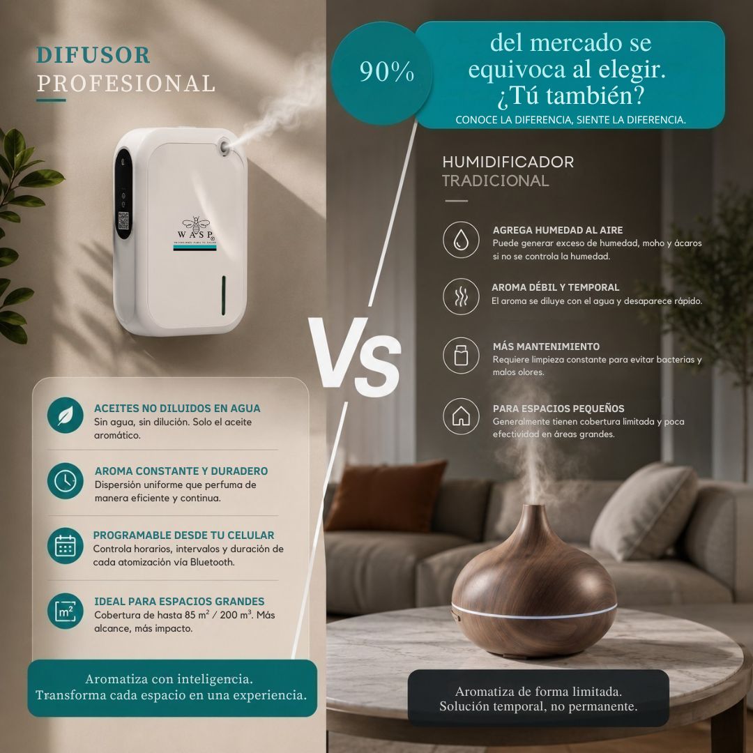 Difusor de Aroma Wasp Essence Pro - Nebulizador Profesional