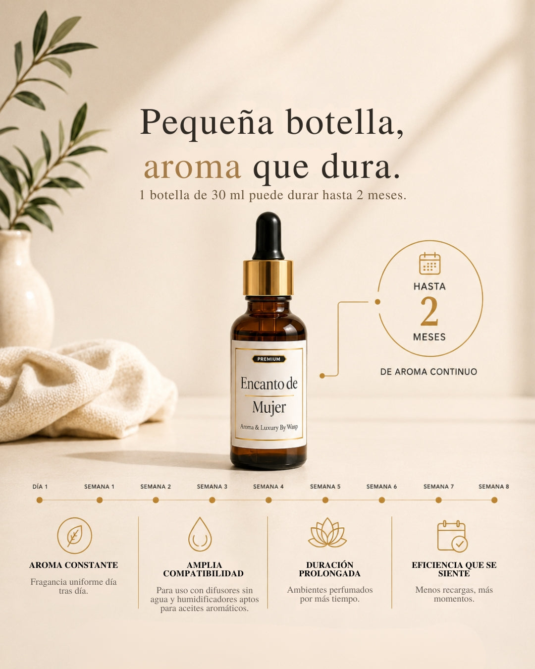 Aceite Aromático - Té Bergamota 30 ml