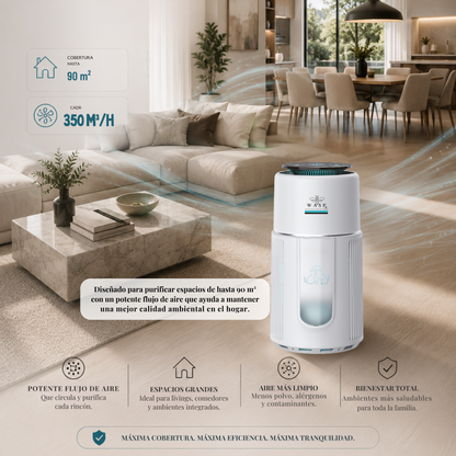 Purificador de Aire Family & Pet Pro - Avanzado