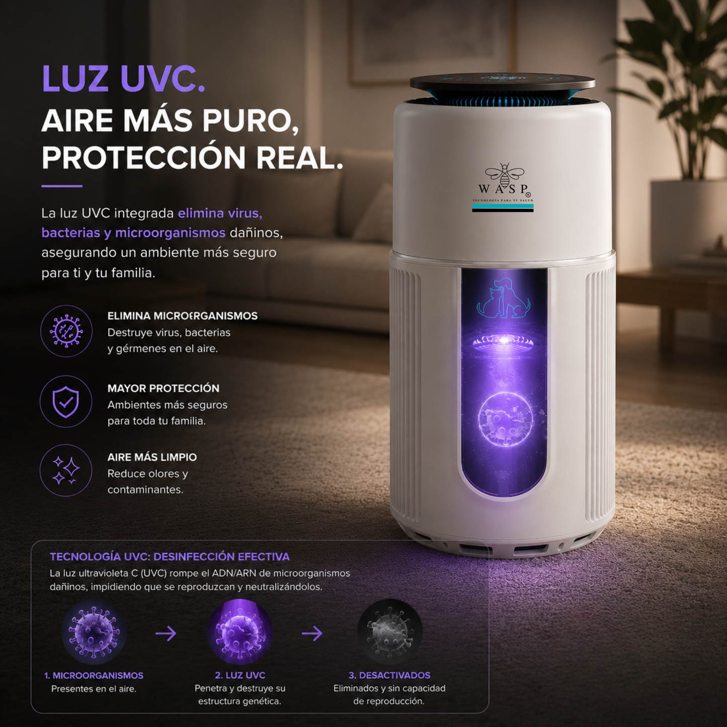 Purificador de Aire Family & Pet Pro - Avanzado