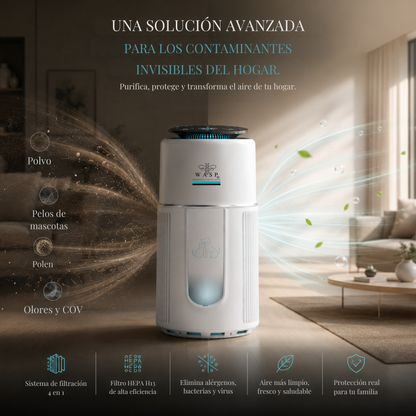 Purificador de Aire Family & Pet Pro - Avanzado