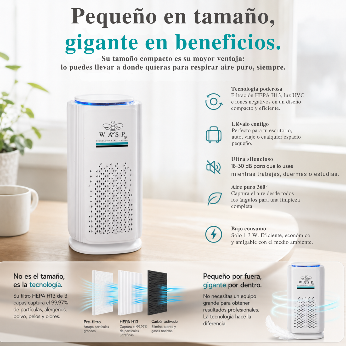 Pack Alérgico: Purificador Mi Power Pro y 2 Portátiles Wasp / Solución Integral