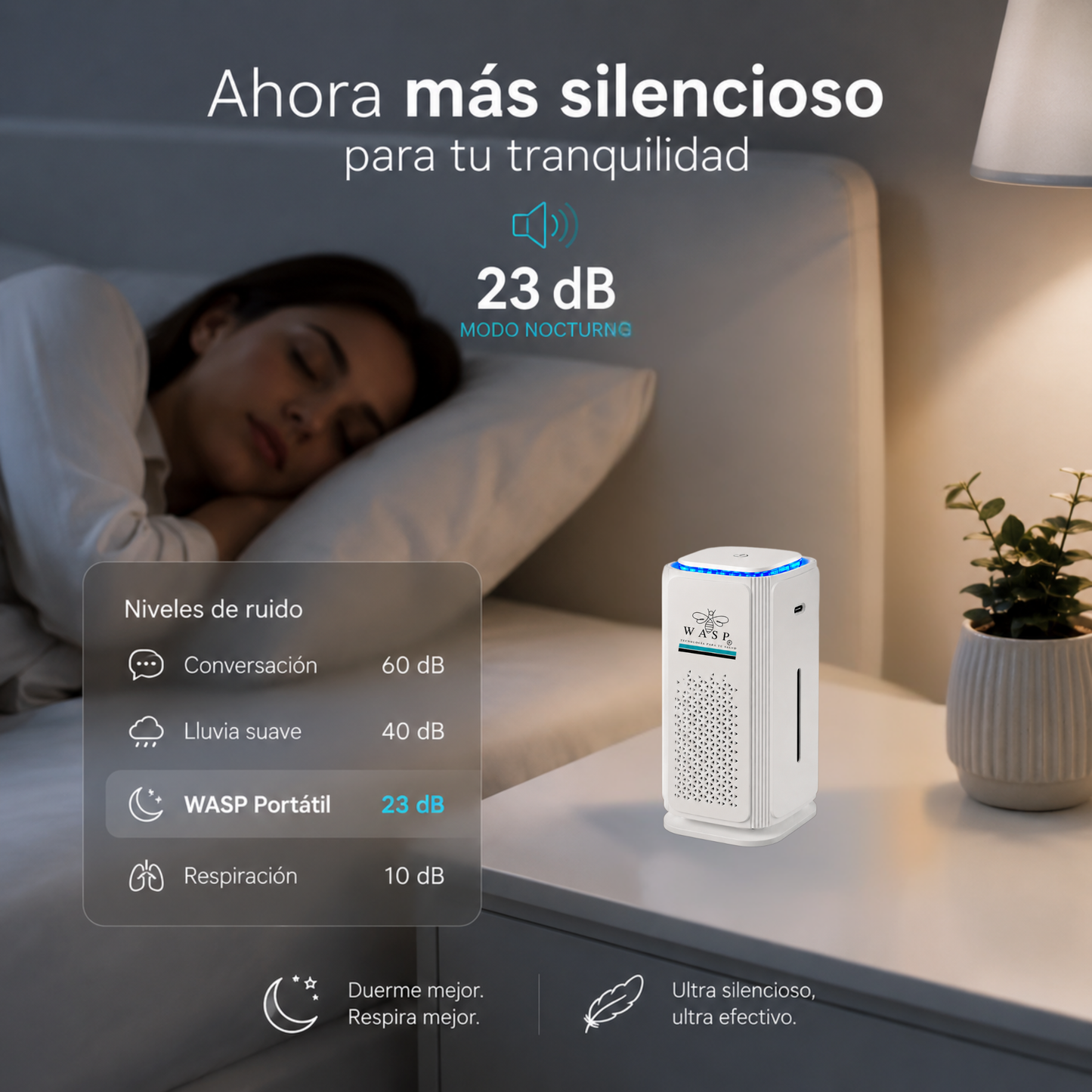 Pack Alérgico: Purificador Mi Power Pro y 2 Portátiles Wasp / Solución Integral