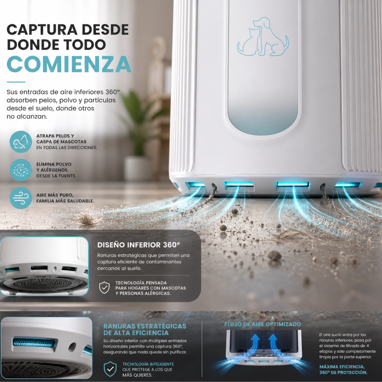 Purificador de Aire Family & Pet Pro - Avanzado