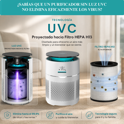 Purificador de Aire Mi Power Pro Wasp - WiFi