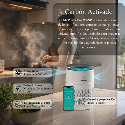 Purificador de Aire Mi Power Pro Wasp - WiFi