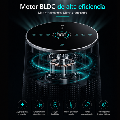 Purificador de Aire Mi Power Pro Wasp - WiFi