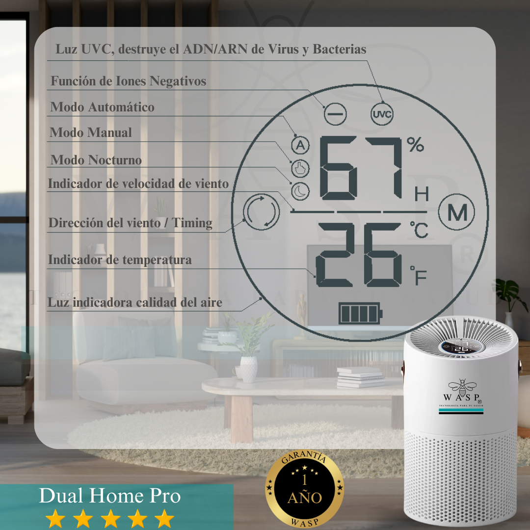 Purificador de Aire Dual Home Pro Con Batería de litio