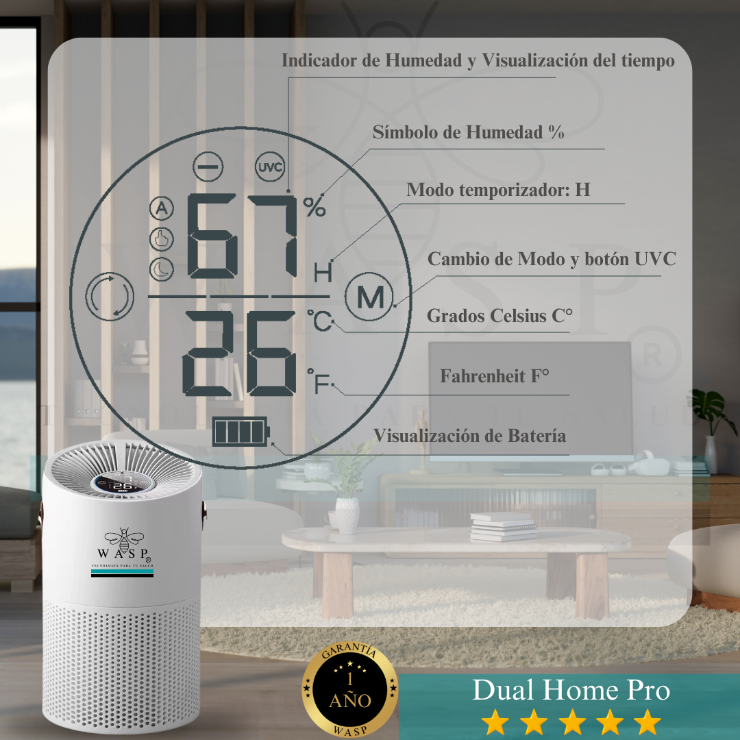 Purificador de Aire Dual Home Pro Con Batería de litio