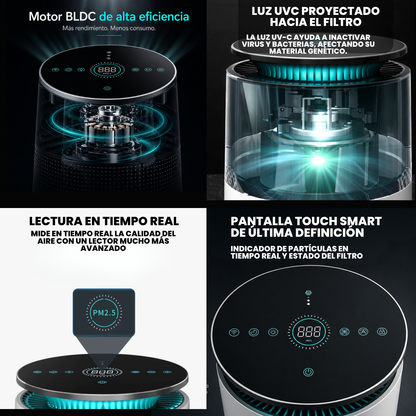 Purificador de Aire Mi Power Pro Wasp - WiFi
