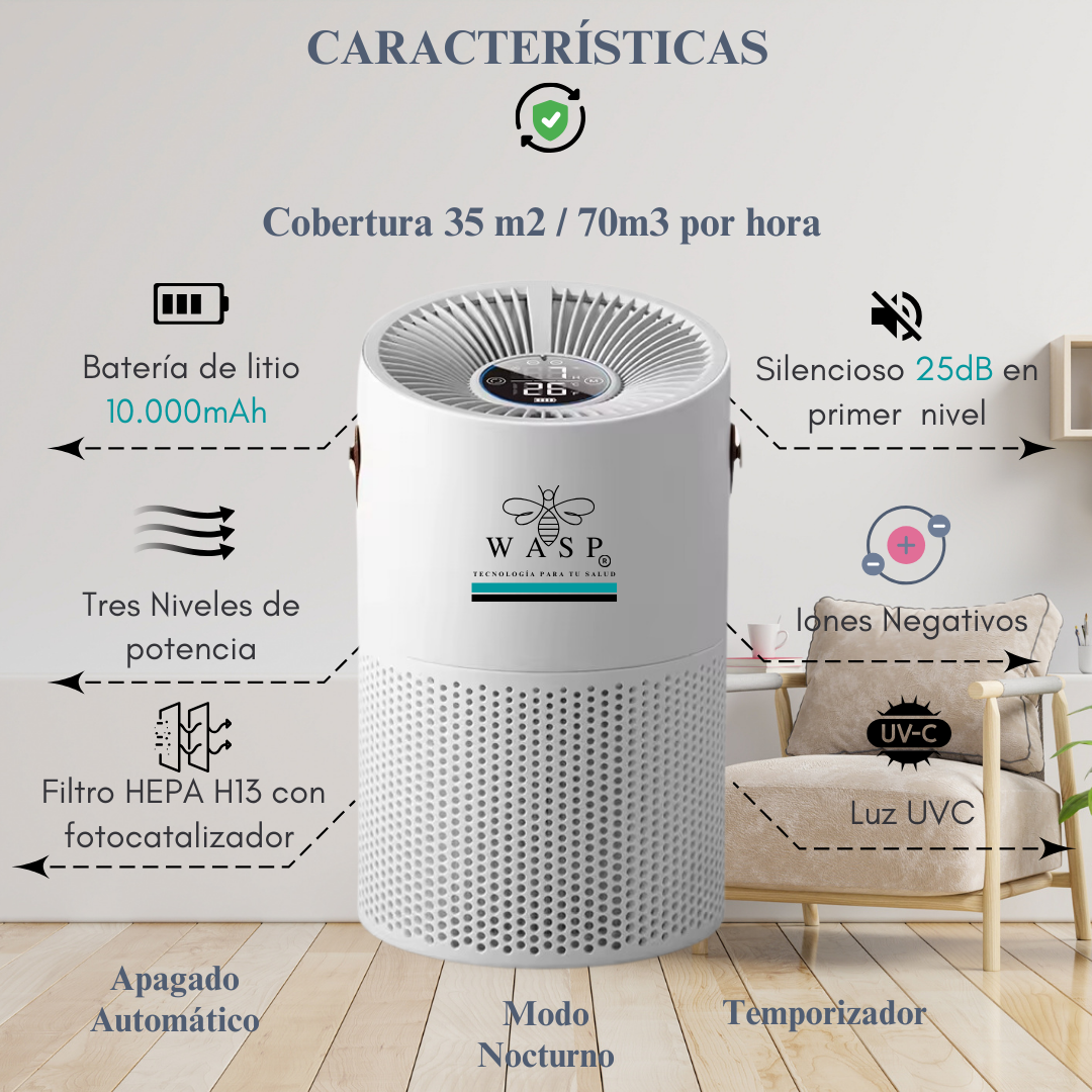 Purificador de Aire Dual Home Pro Con Batería de litio