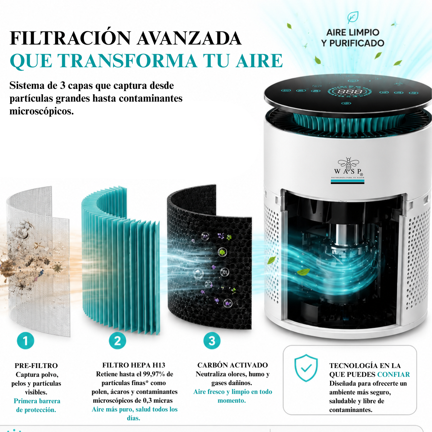 Purificador de Aire Mi Power Pro Wasp - WiFi