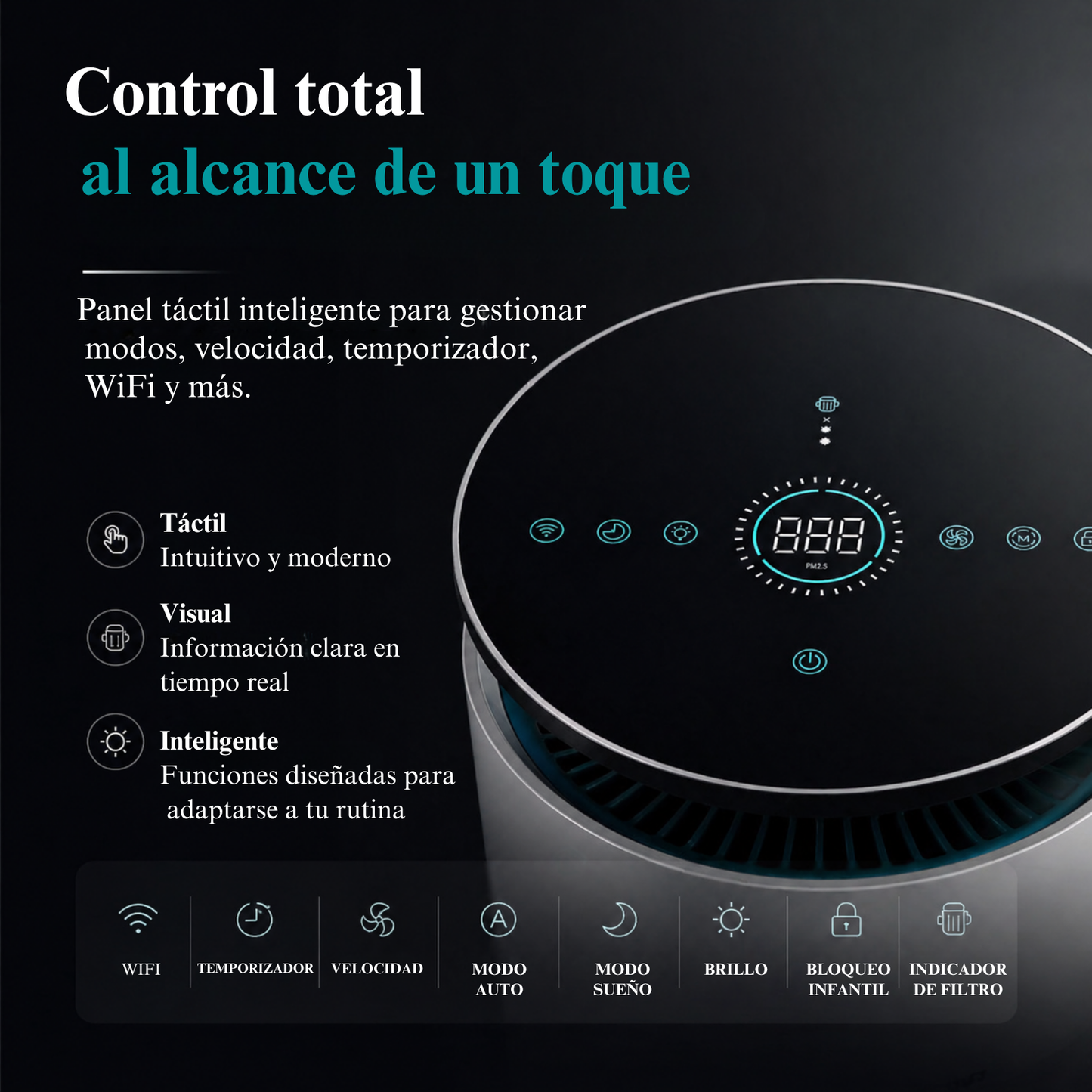 Purificador de Aire Mi Power Pro Wasp - WiFi