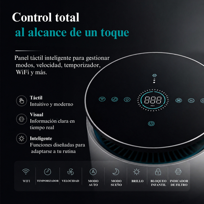 Purificador de Aire Mi Power Pro Wasp - WiFi