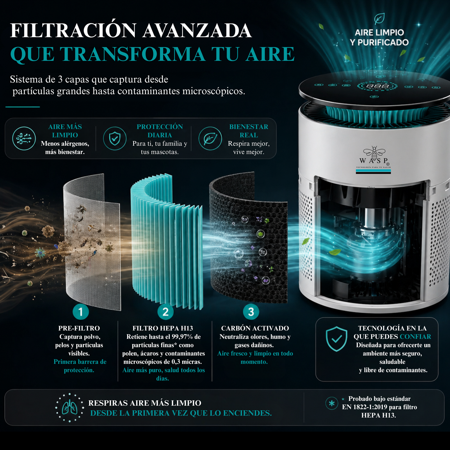 Purificador de Aire Mi Power Pro Wasp