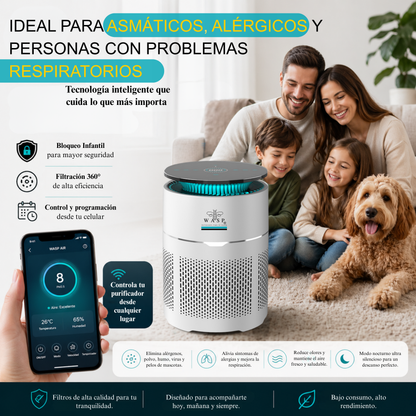 Purificador de Aire Mi Power Pro Wasp