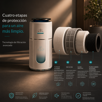 Pack Protección Avanzada: Purificador Family & Pet + Mi Power Pro
