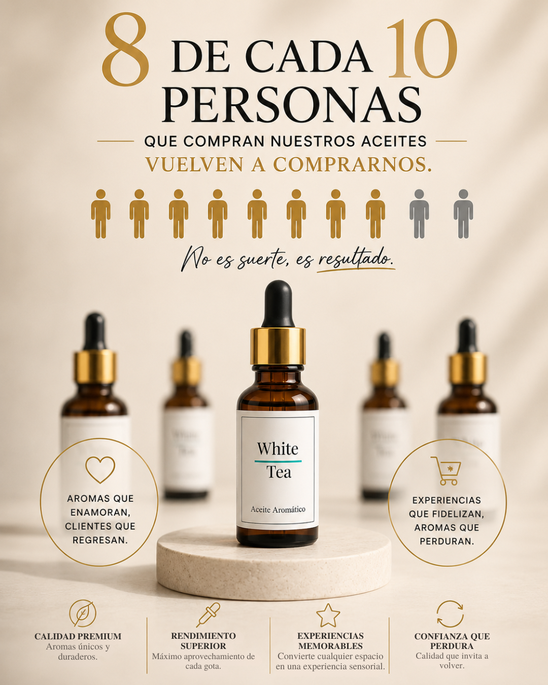 Aceites Aromáticos Colección Clásica / 30 ml