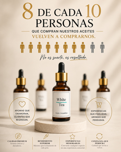 Aceites Aromáticos Colección Clásica / 30 ml