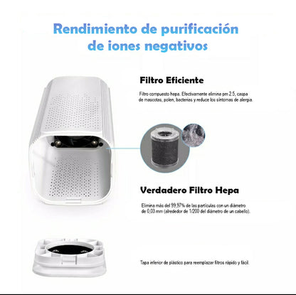 Filtro HEPA H13 De Repuesto - Purificador Portátil (Exclusivo clientes WASP) - MI WASP